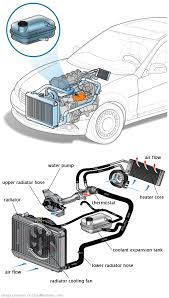 See B1161 repair manual